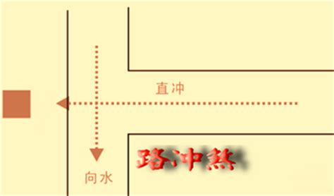 直冲煞|风水最怕犯“路冲煞”，今天教你化解！